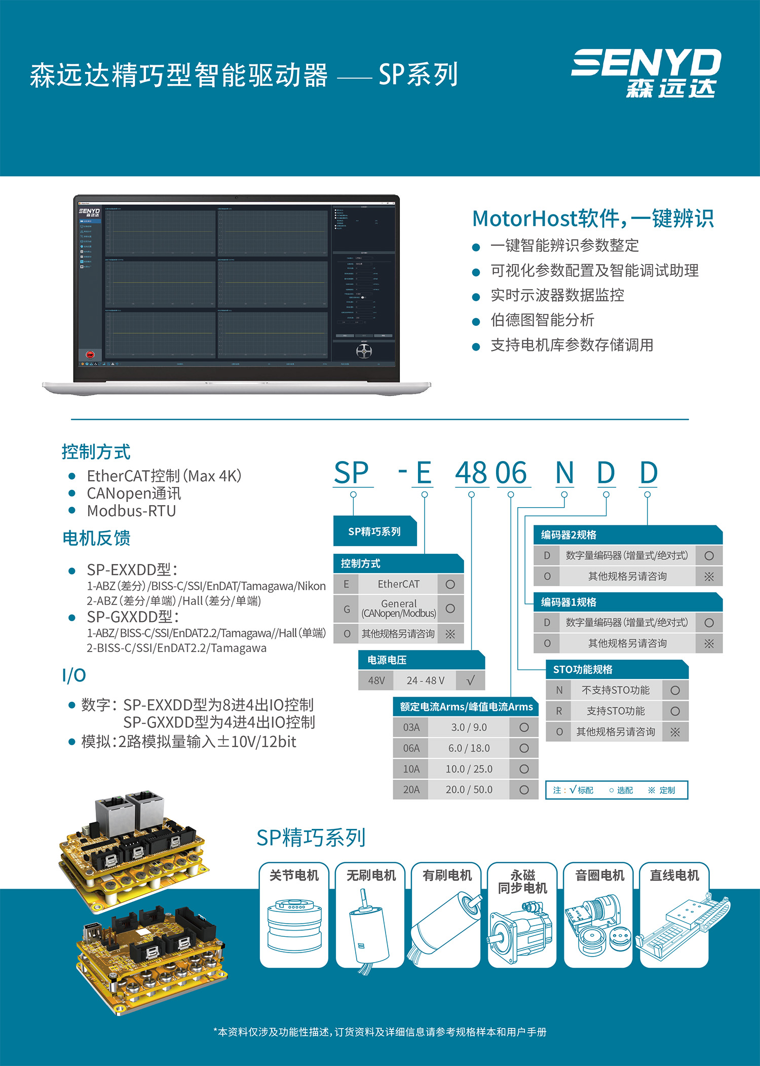 SP精巧型驅(qū)動(dòng)器 .jpg